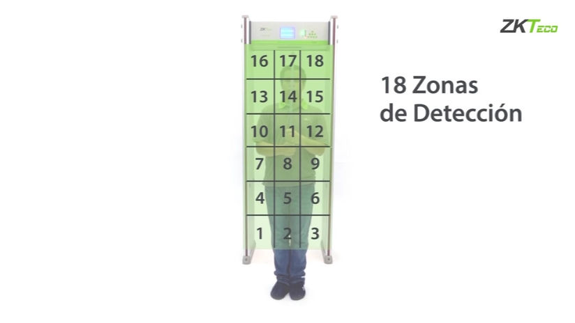 Arco Detector de Metales - Prueba de Producto
